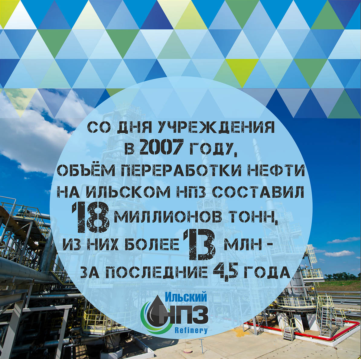 Со дня учреждения в 2007 году, объём переработки нефти на Ильском НПЗ составил 18 миллионов тонн, из них более 13 млн - за последние 4,5 года.